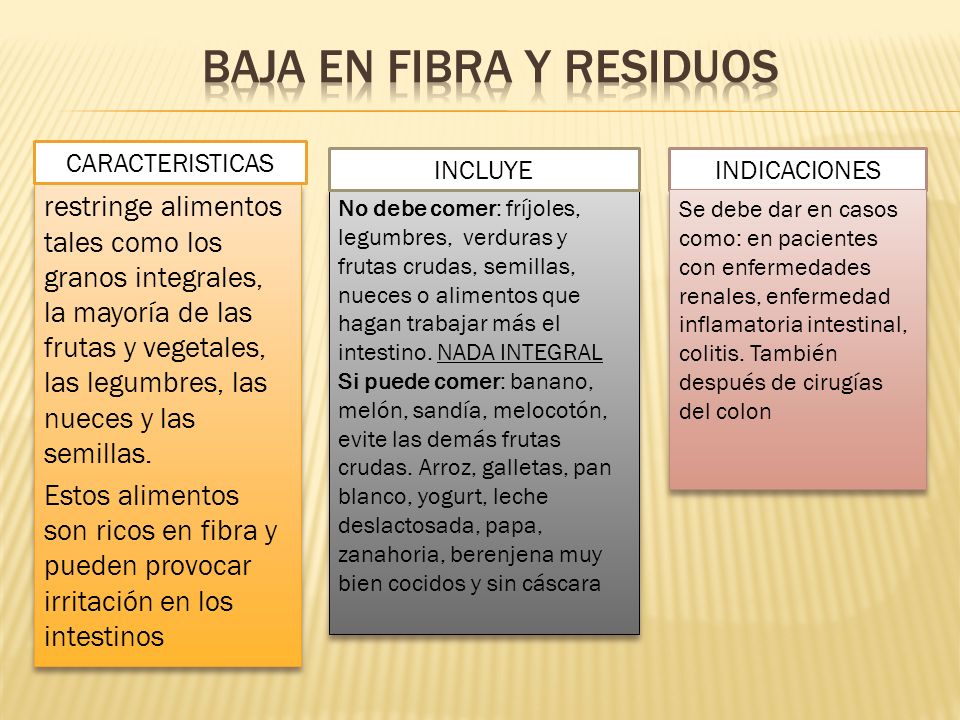 dieta+pobre+de+residuos
